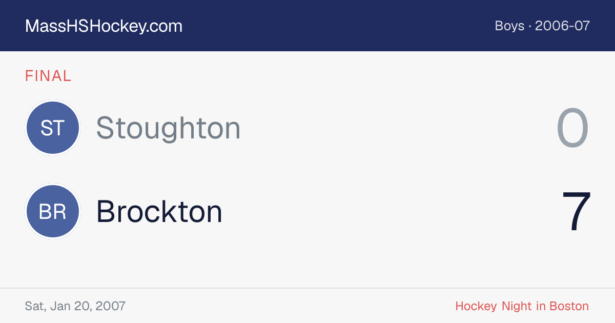Stoughton at Brockton score card