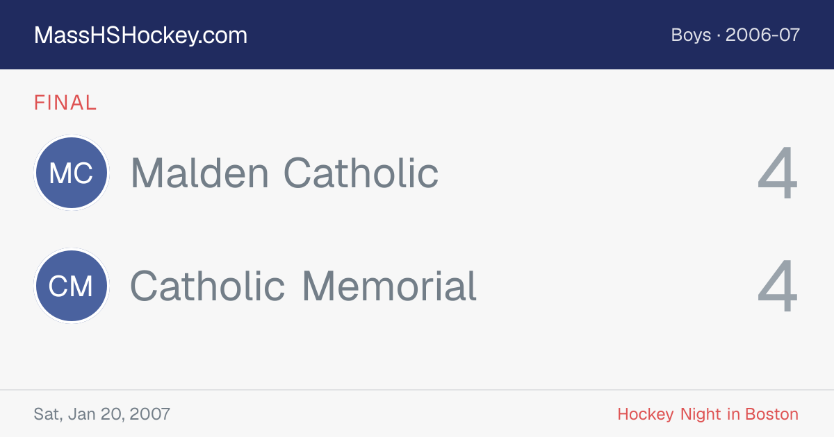 Malden Catholic at Catholic Memorial score card