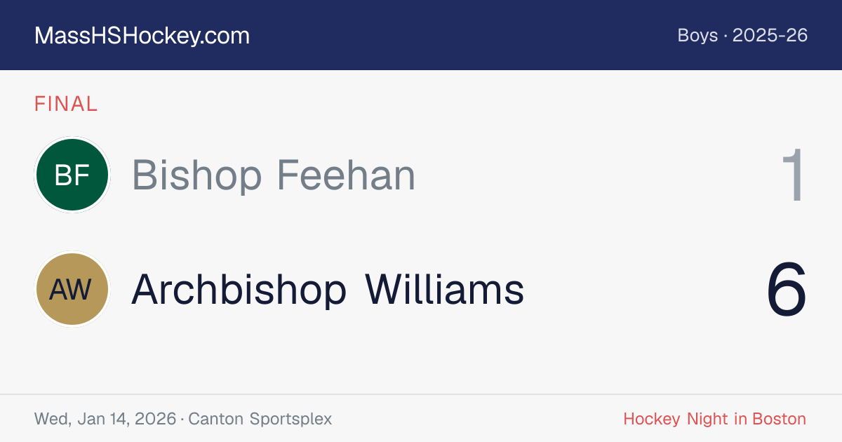 Bishop Feehan at Archbishop Williams score card