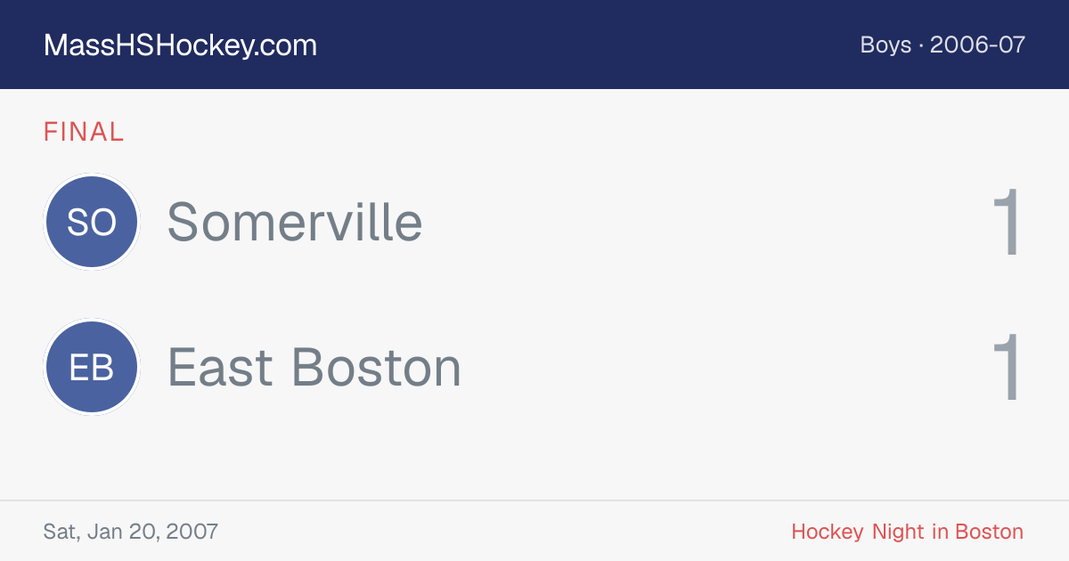 Somerville at East Boston score card