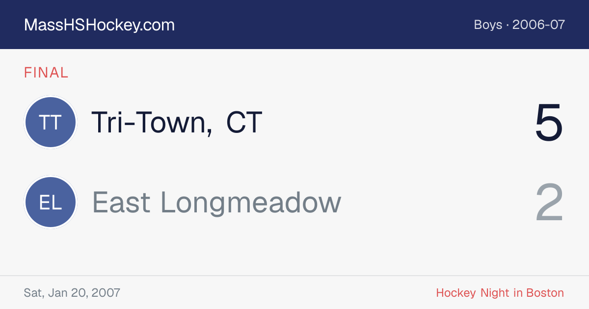 Tri-Town, CT at East Longmeadow score card