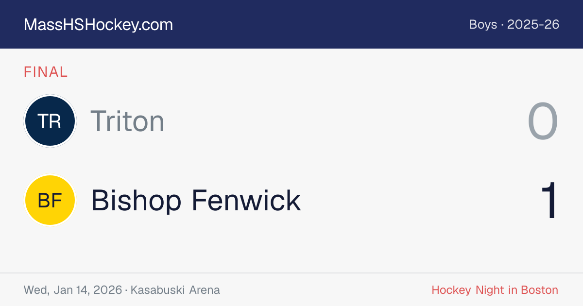 Triton at Bishop Fenwick score card