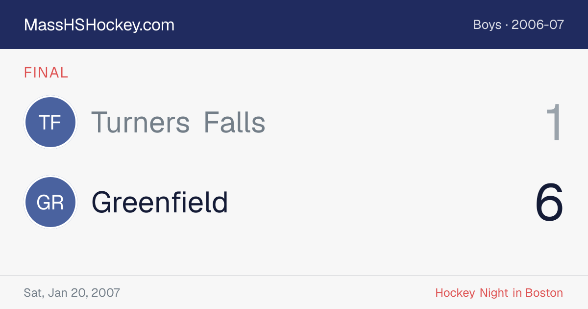 Turners Falls at Greenfield score card