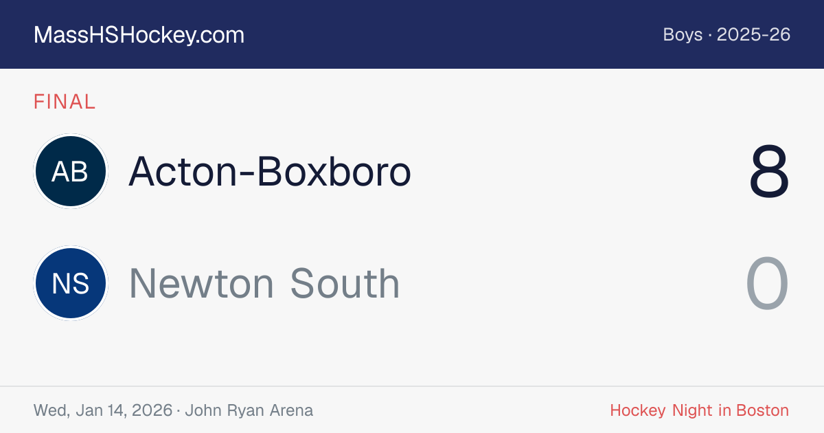 Acton-Boxboro at Newton South score card