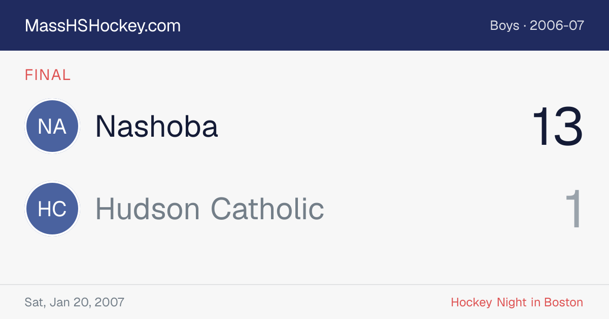 Nashoba at Hudson Catholic score card