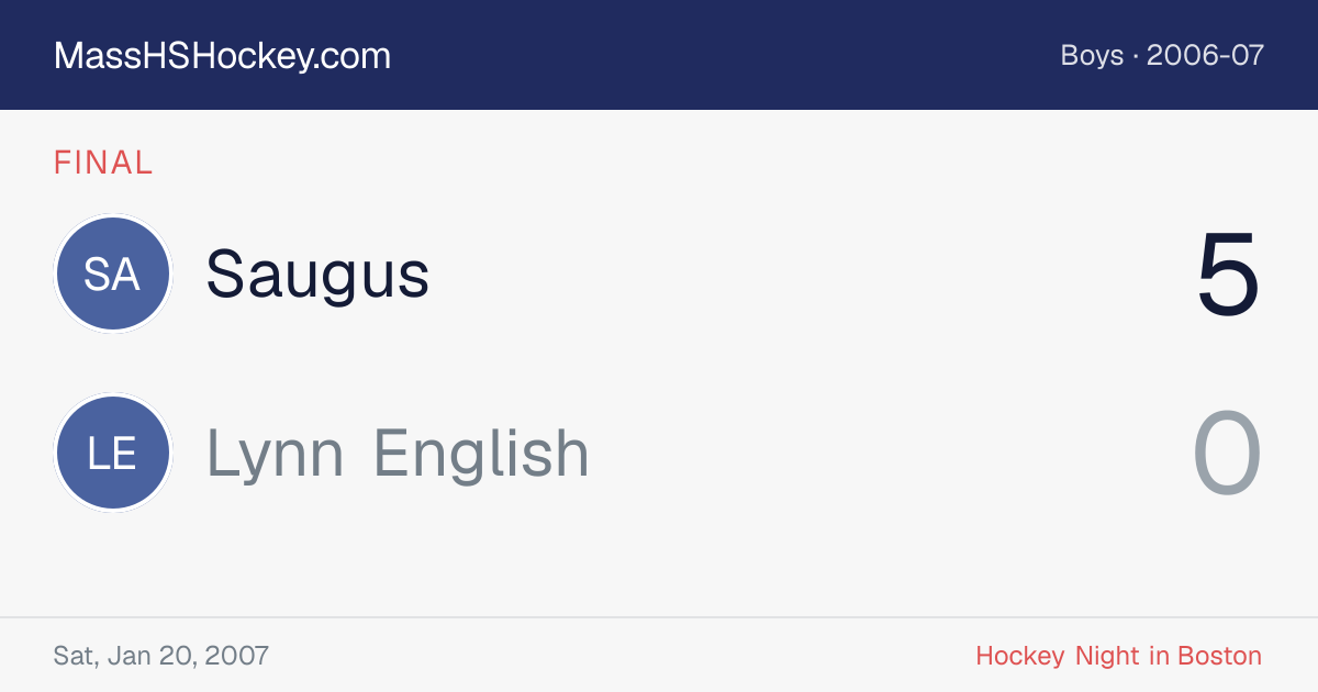 Saugus at Lynn English score card