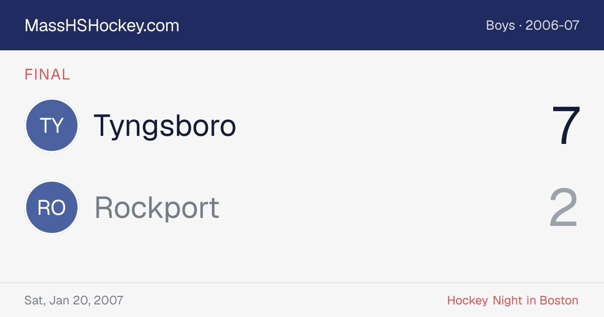 Tyngsboro at Rockport score card