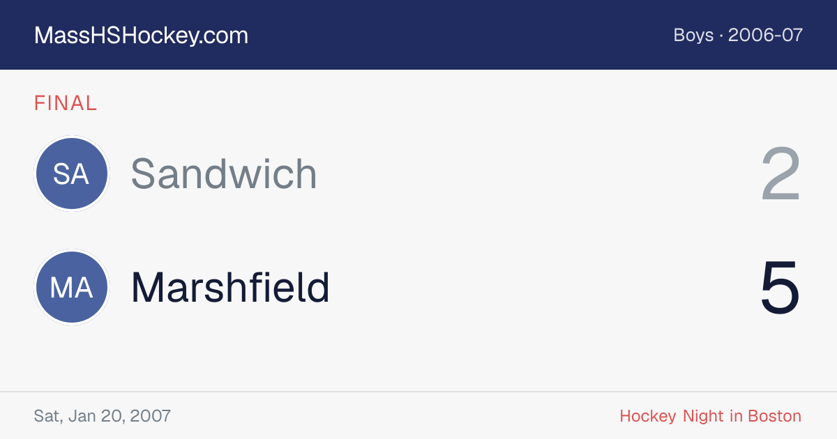 Sandwich at Marshfield score card