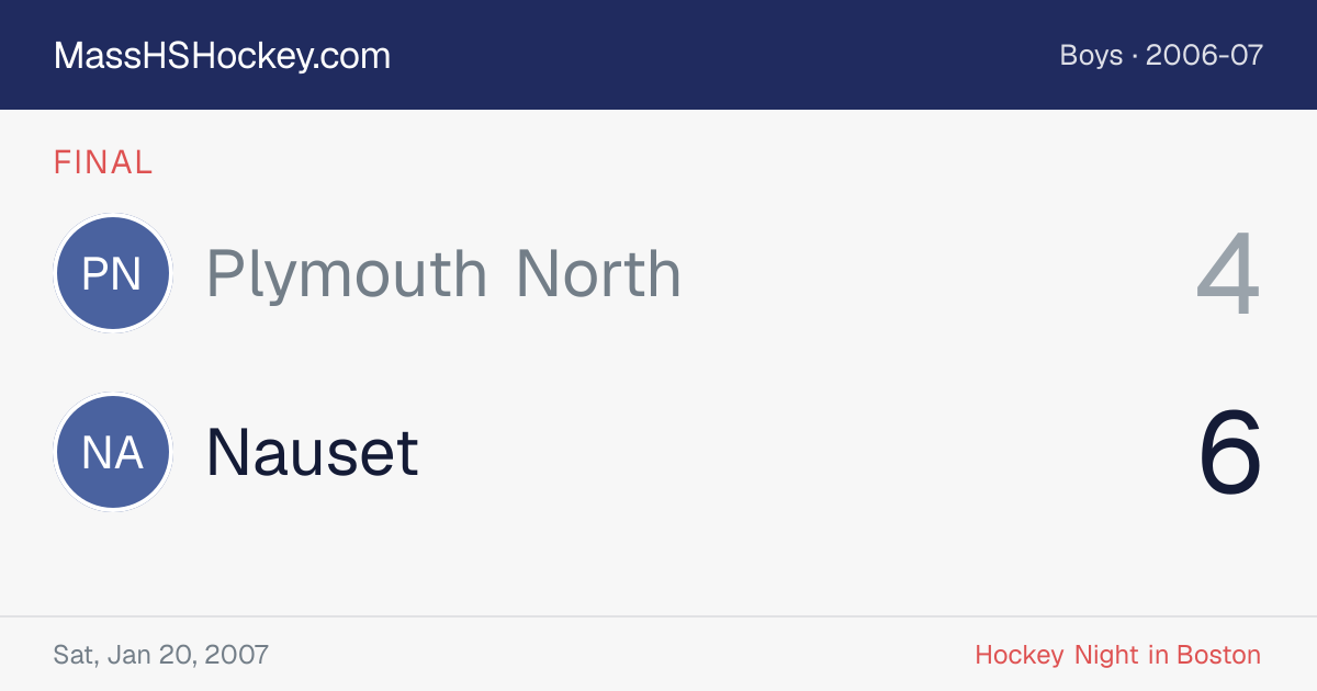 Plymouth North at Nauset score card