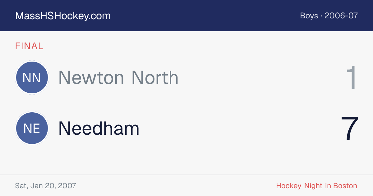 Newton North at Needham score card