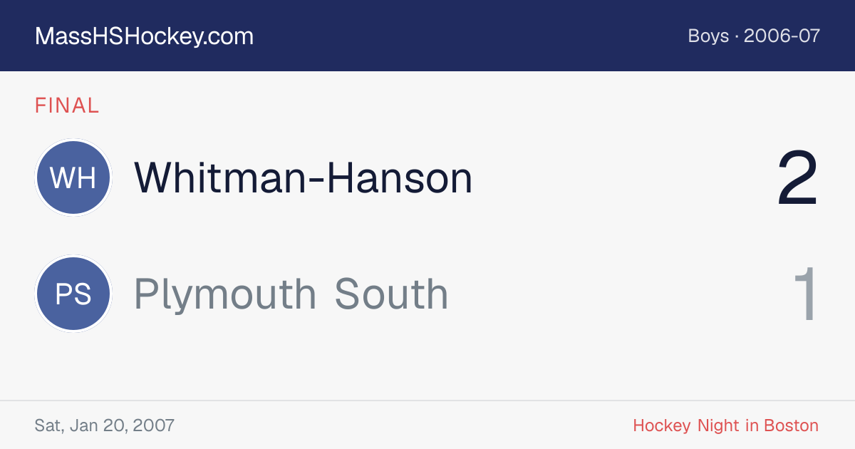 Whitman-Hanson at Plymouth South score card