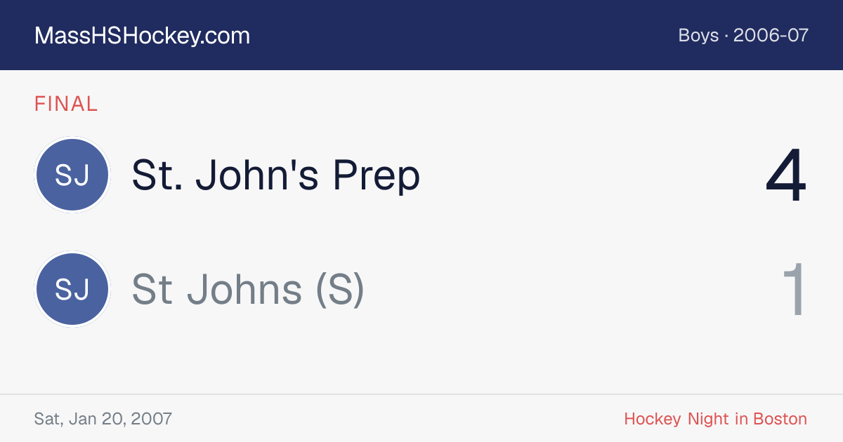St. John's Prep at St Johns (S) score card