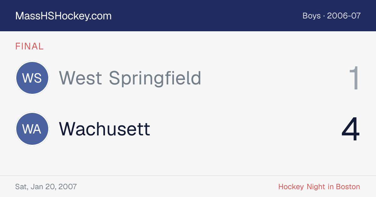 West Springfield at Wachusett score card