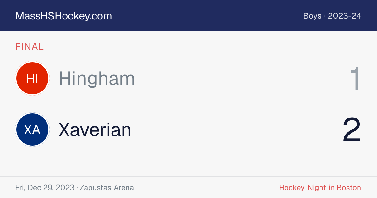 Hingham at Xaverian score card
