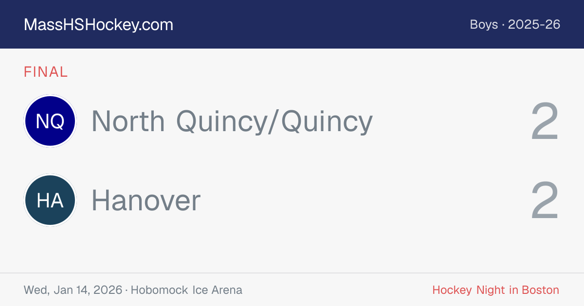 North Quincy/Quincy at Hanover score card