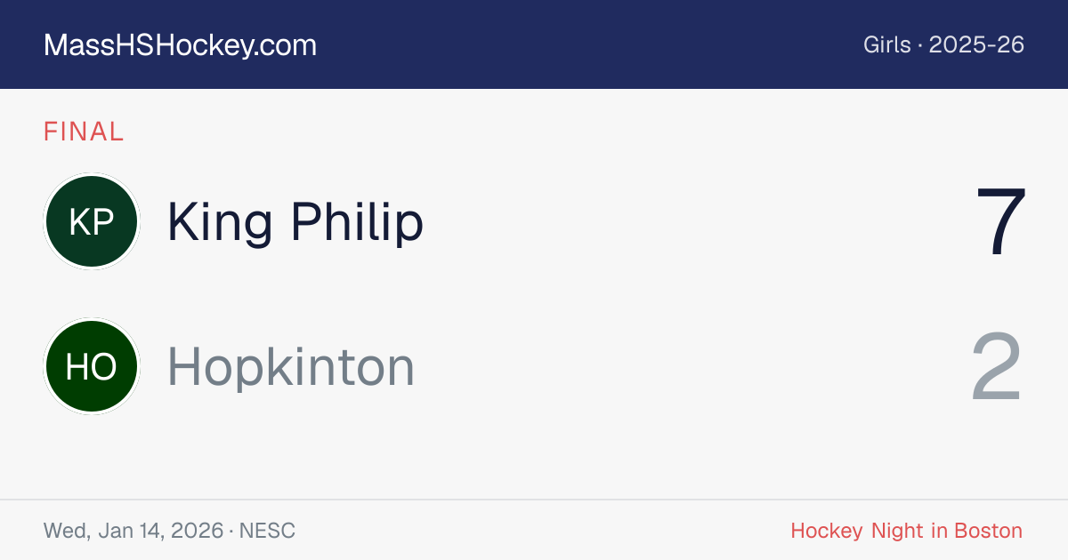 King Philip at Hopkinton score card