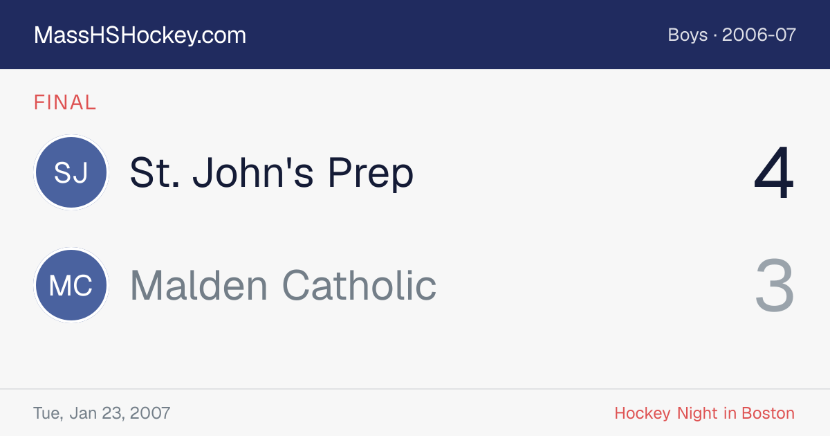 St. John's Prep at Malden Catholic score card