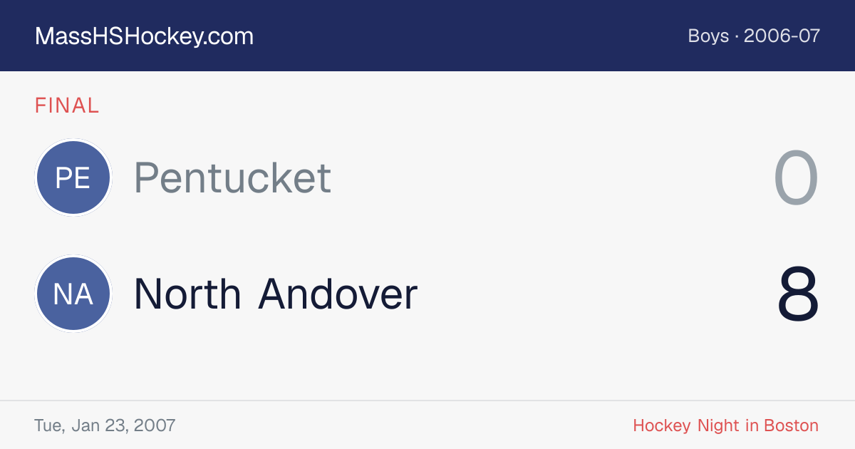 Pentucket at North Andover score card