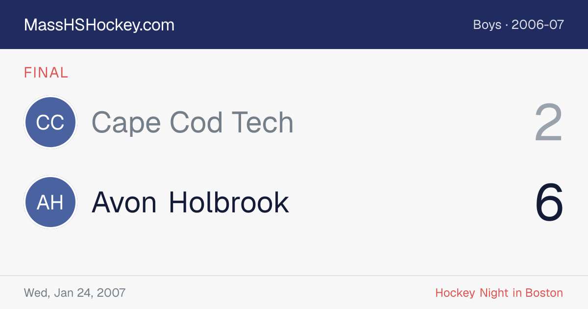 Cape Cod Tech at Avon Holbrook score card