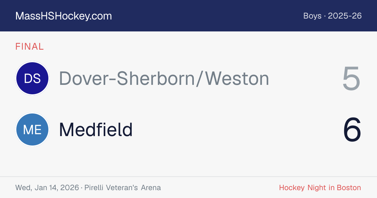Dover-Sherborn/Weston at Medfield score card