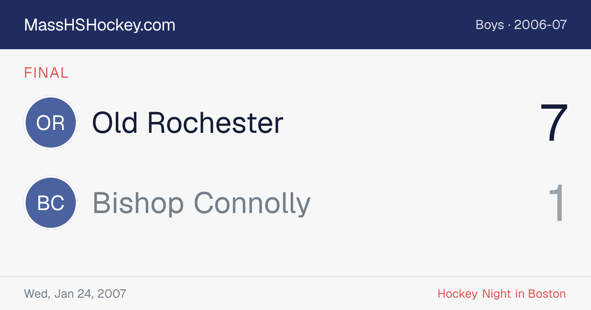 Old Rochester at Bishop Connolly score card