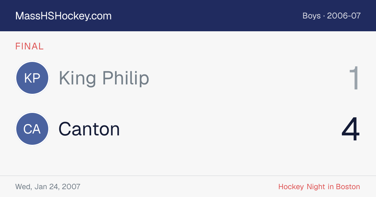 King Philip at Canton score card