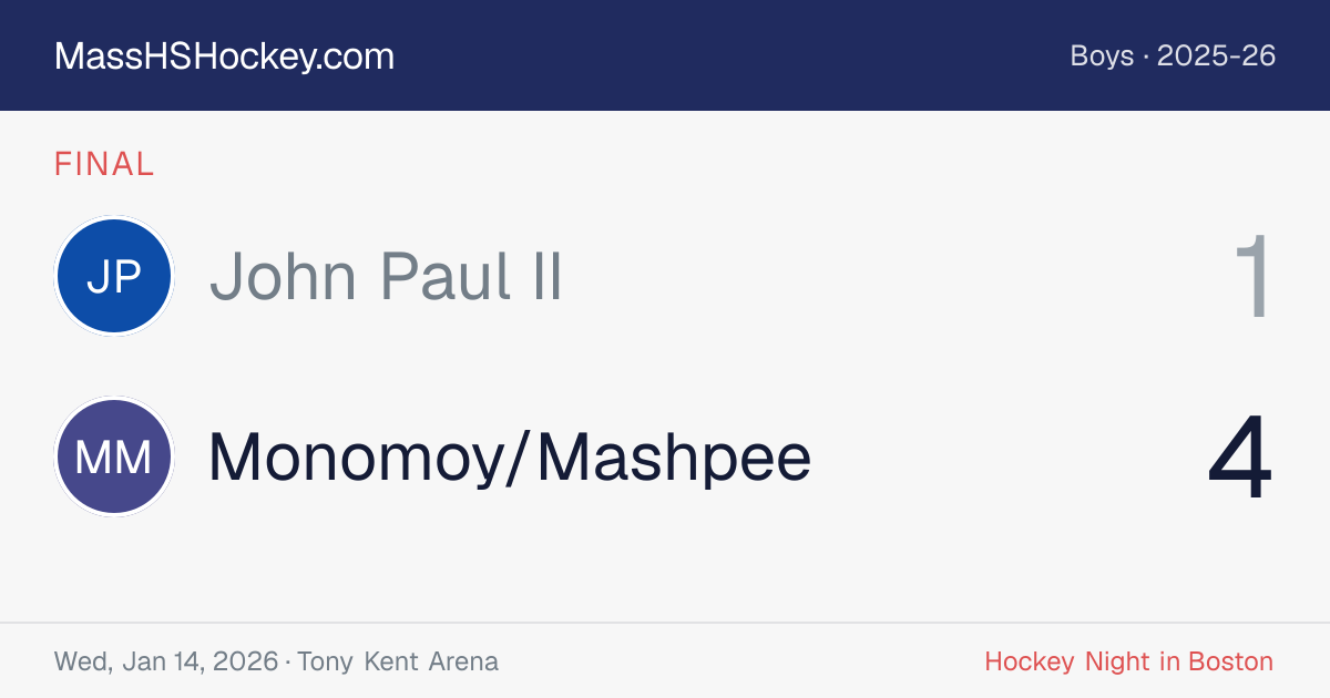 John Paul II at Monomoy/Mashpee score card