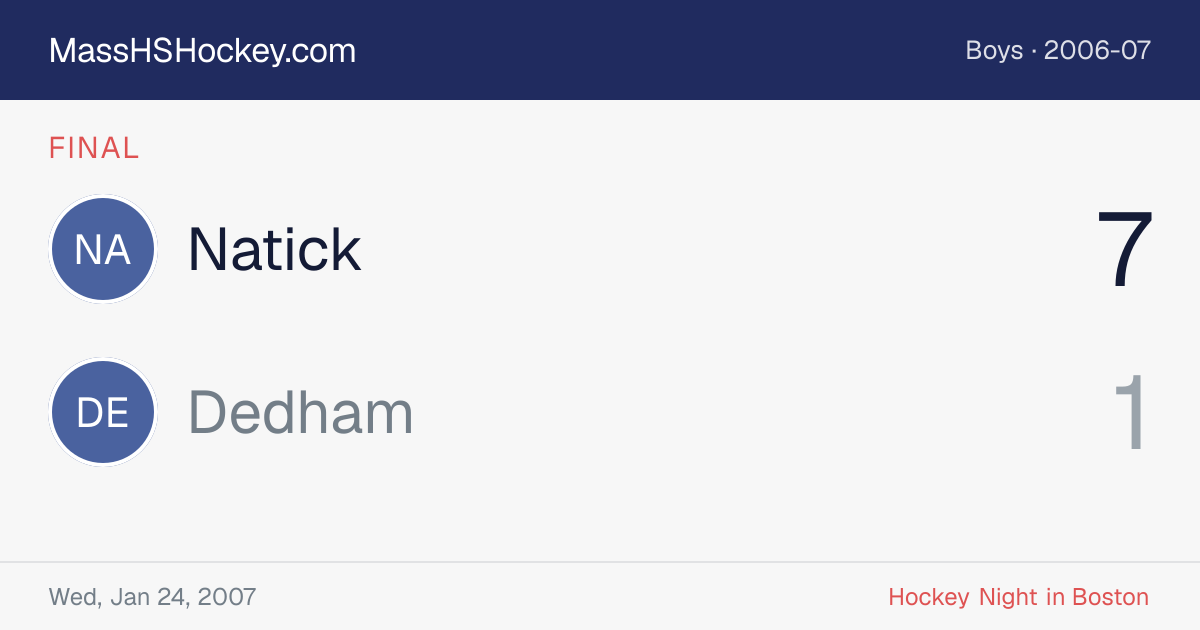 Natick at Dedham score card