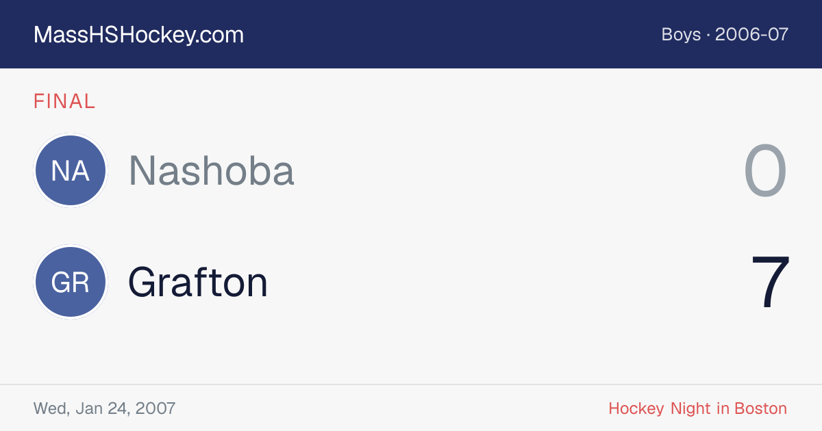 Nashoba at Grafton score card