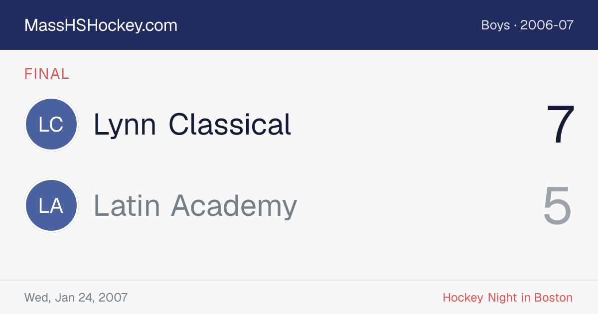 Lynn Classical at Latin Academy score card