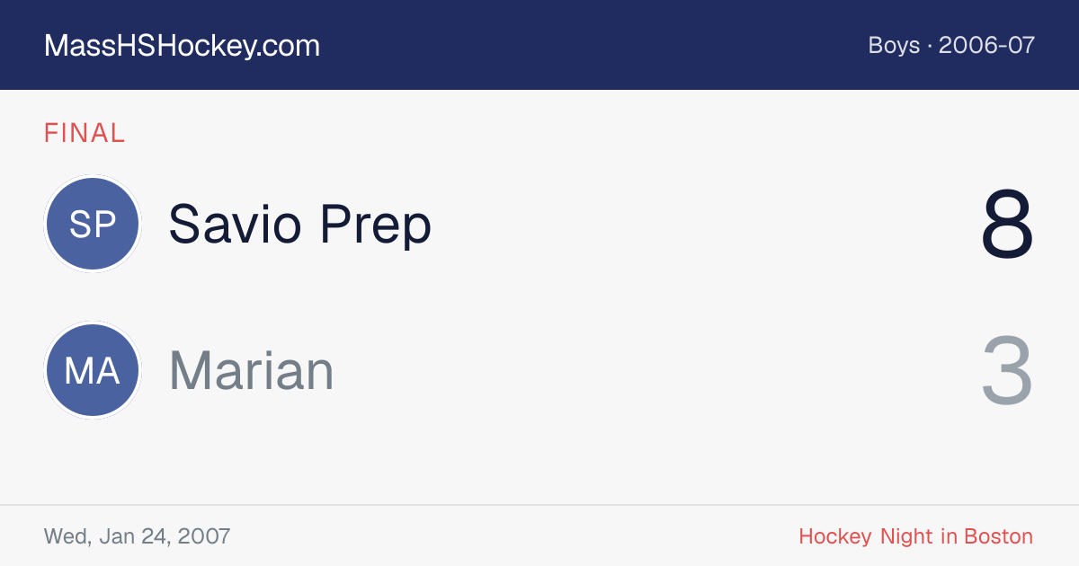 Savio Prep at Marian score card