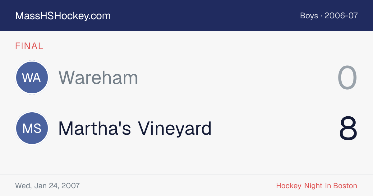 Wareham at Martha's Vineyard score card