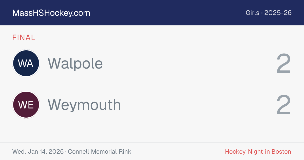 Walpole at Weymouth score card