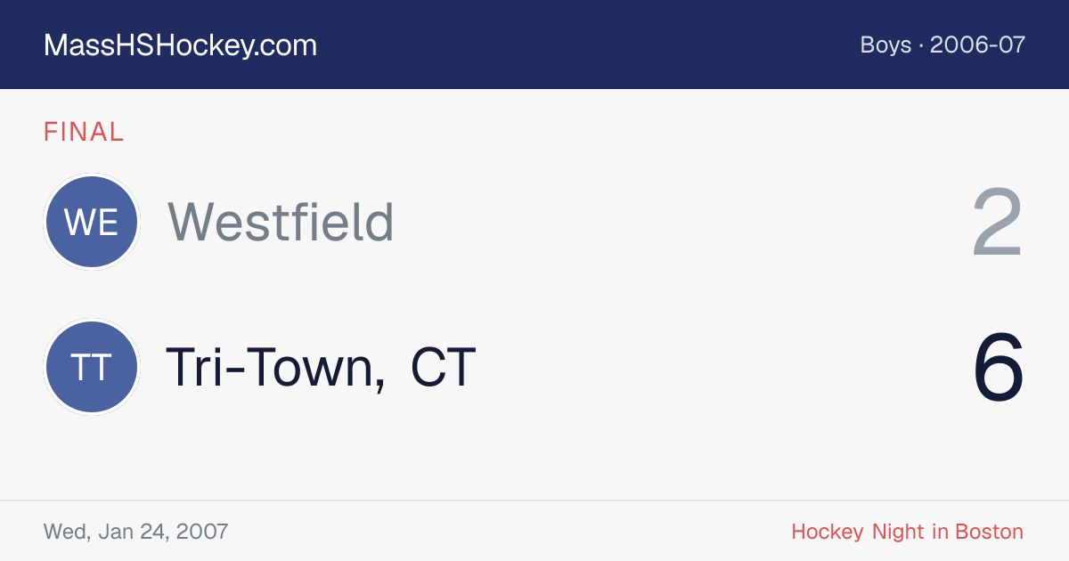 Westfield at Tri-Town, CT score card