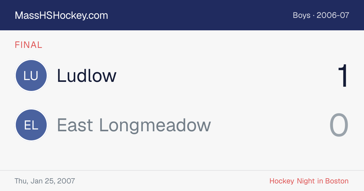 Ludlow at East Longmeadow score card