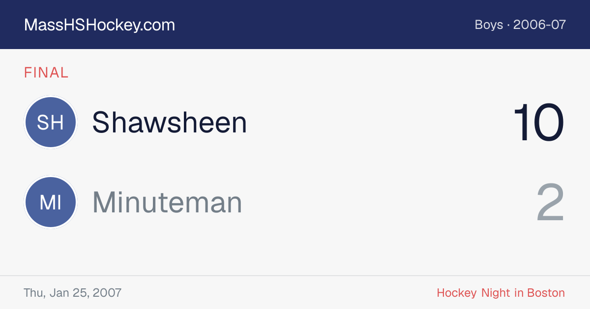 Shawsheen at Minuteman score card