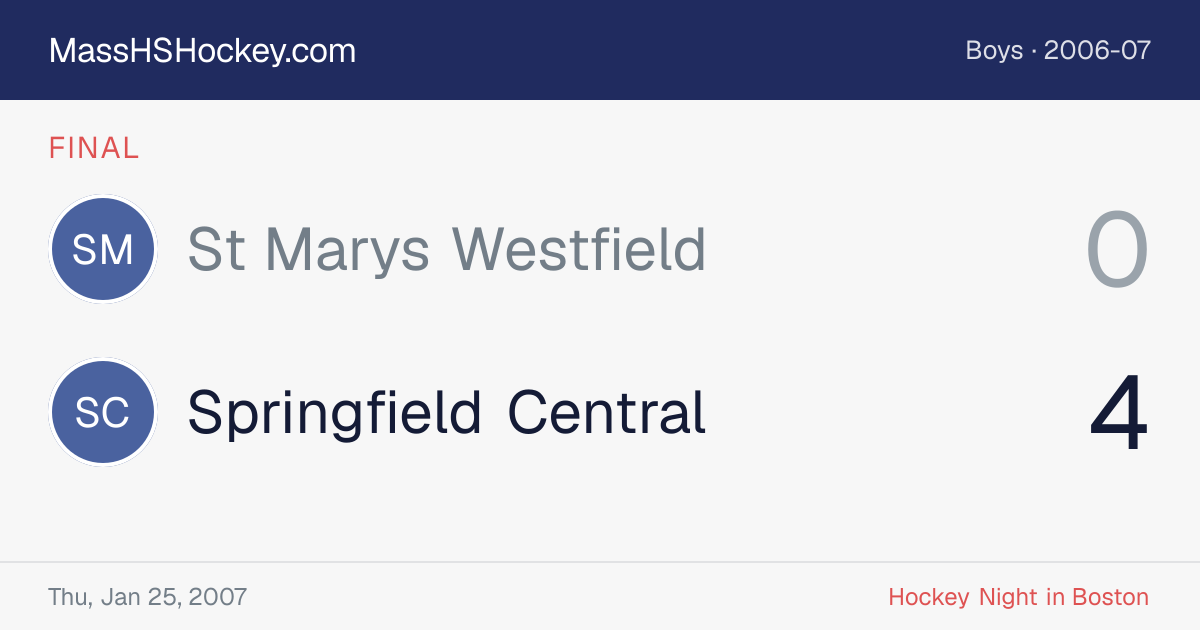 St Marys Westfield at Springfield Central score card