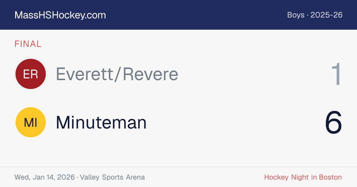 Everett/Revere at Minuteman score card