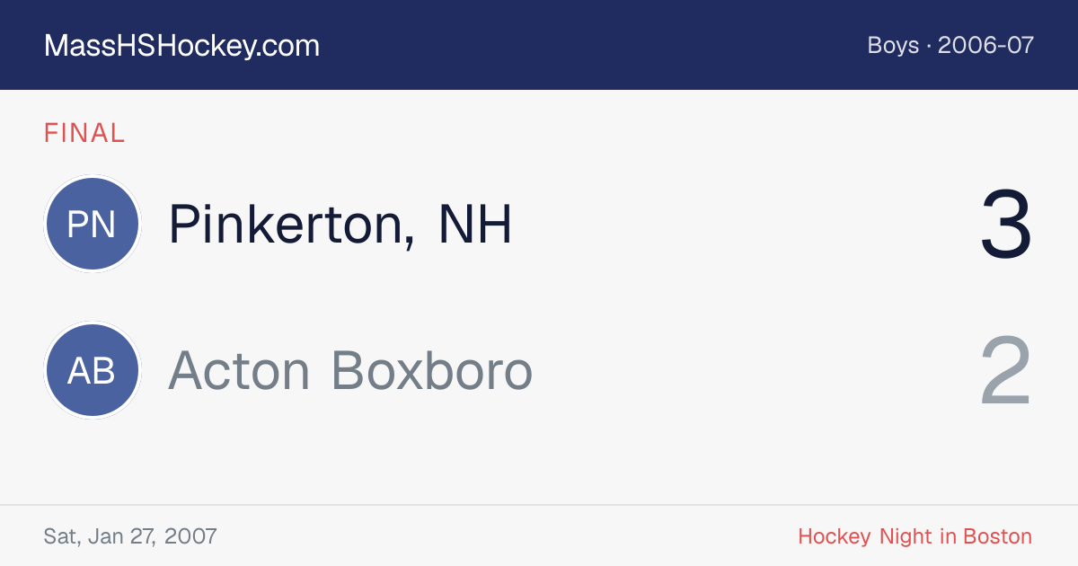 Pinkerton, NH at Acton Boxboro score card