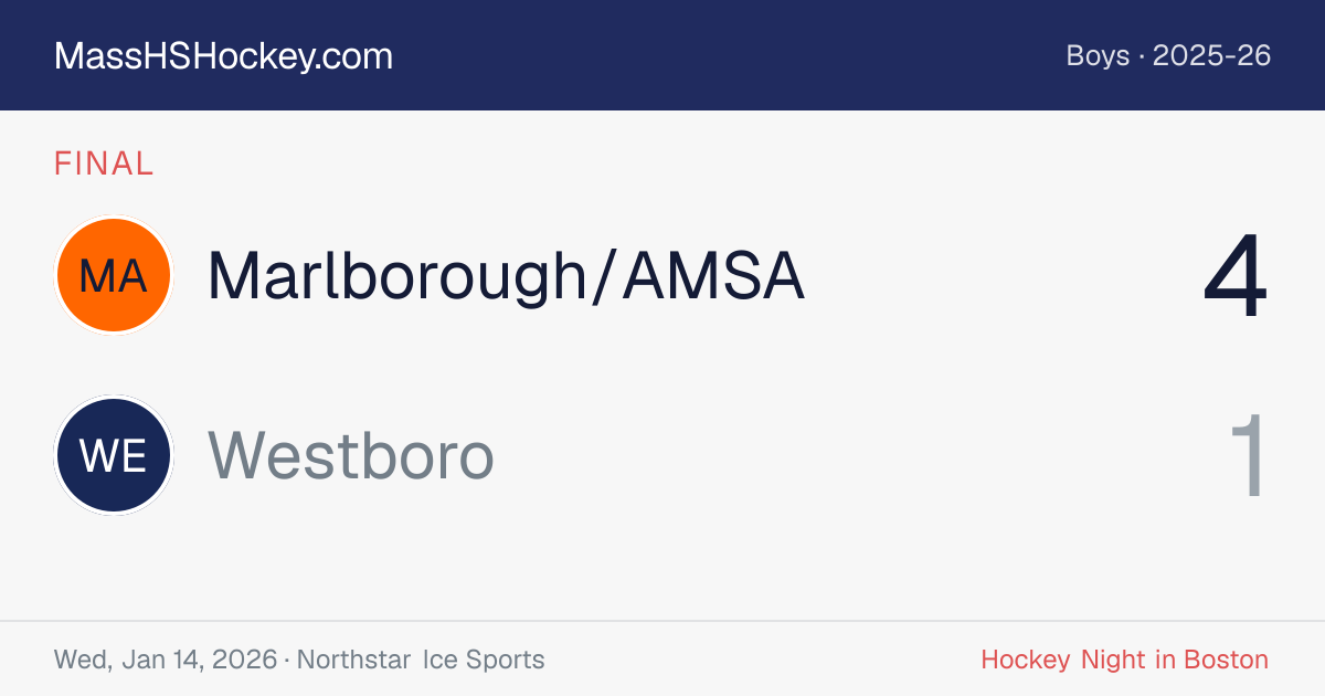 Marlborough/AMSA at Westboro score card