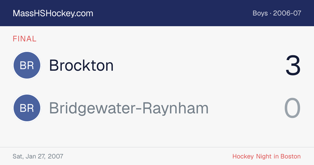 Brockton at Bridgewater-Raynham score card