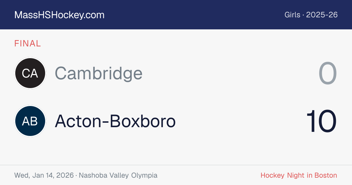 Cambridge at Acton-Boxboro score card
