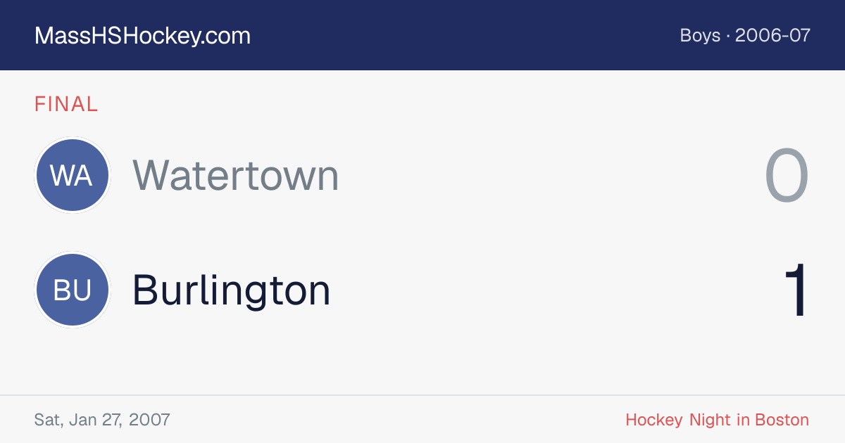 Watertown at Burlington score card