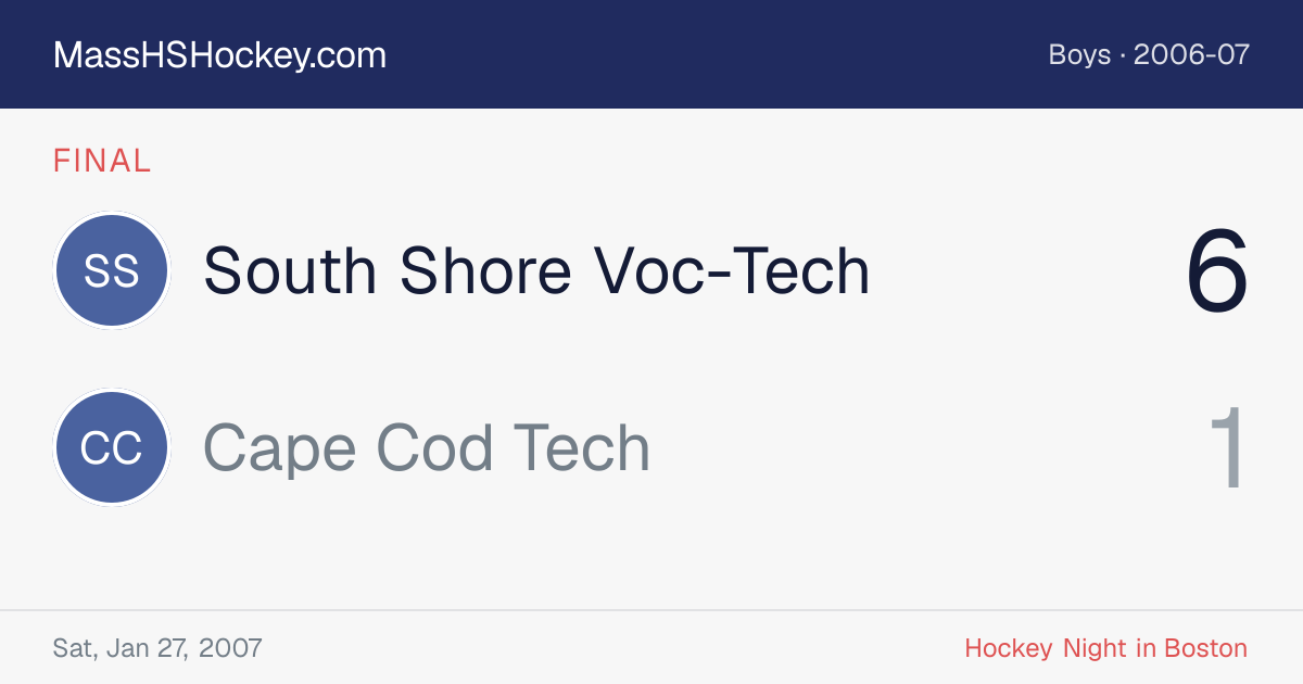South Shore Voc-Tech at Cape Cod Tech score card