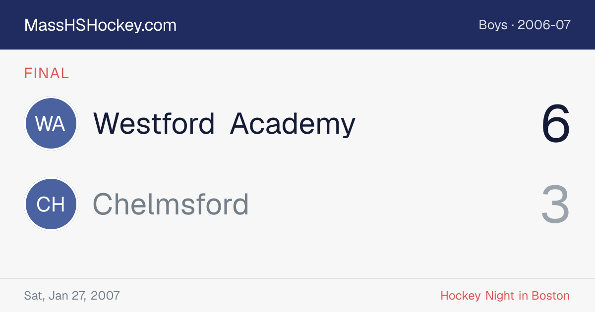 Westford Academy at Chelmsford score card