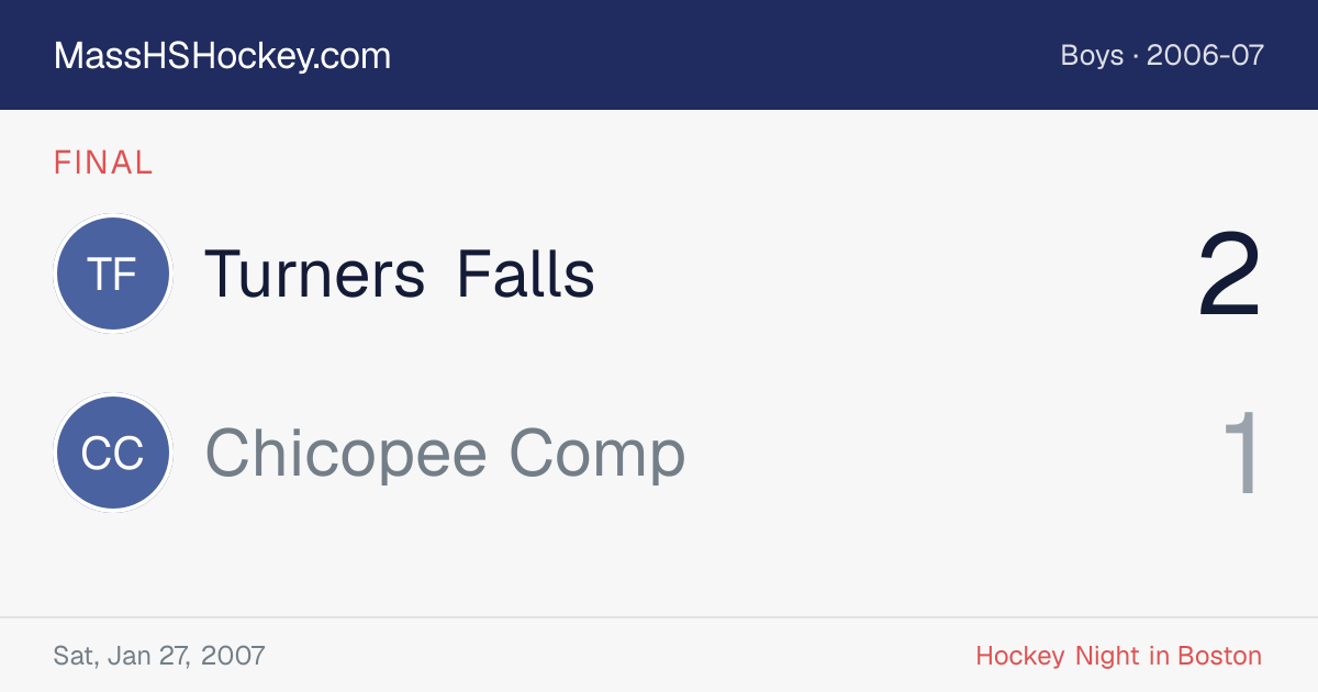 Turners Falls at Chicopee Comp score card