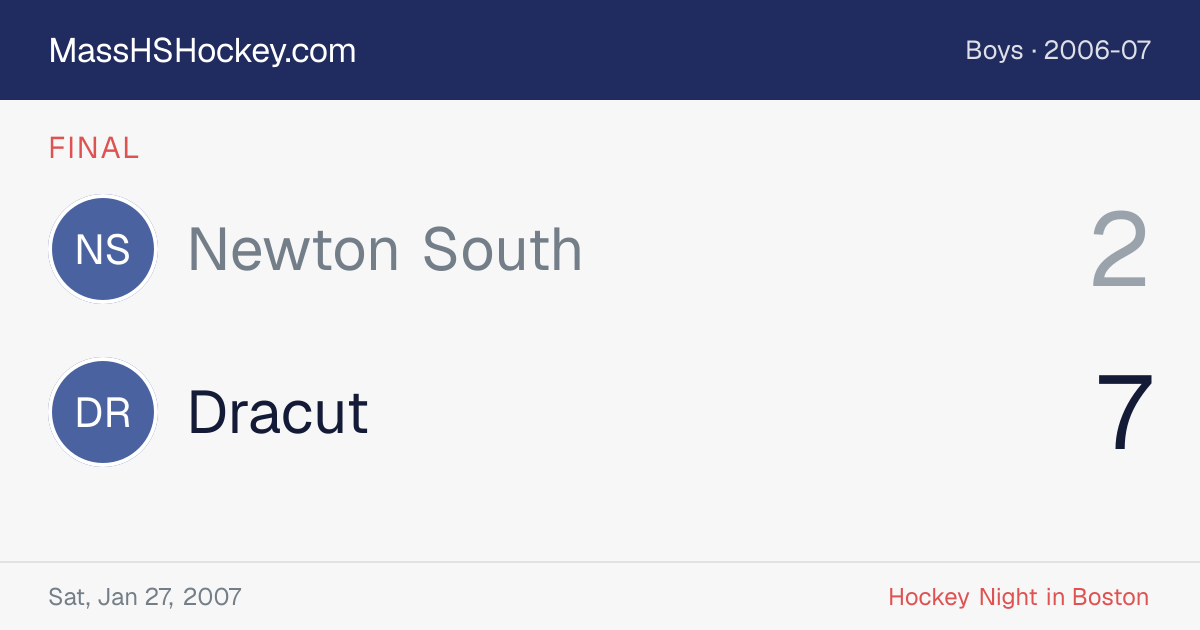 Newton South at Dracut score card