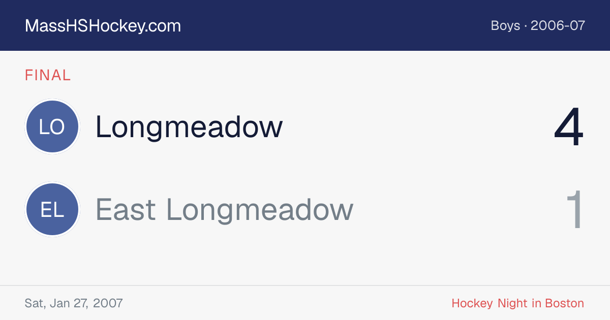 Longmeadow at East Longmeadow score card