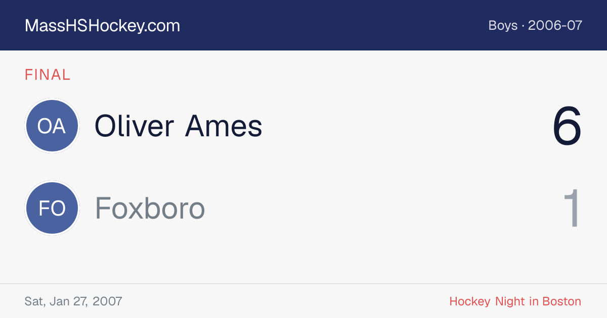 Oliver Ames at Foxboro score card