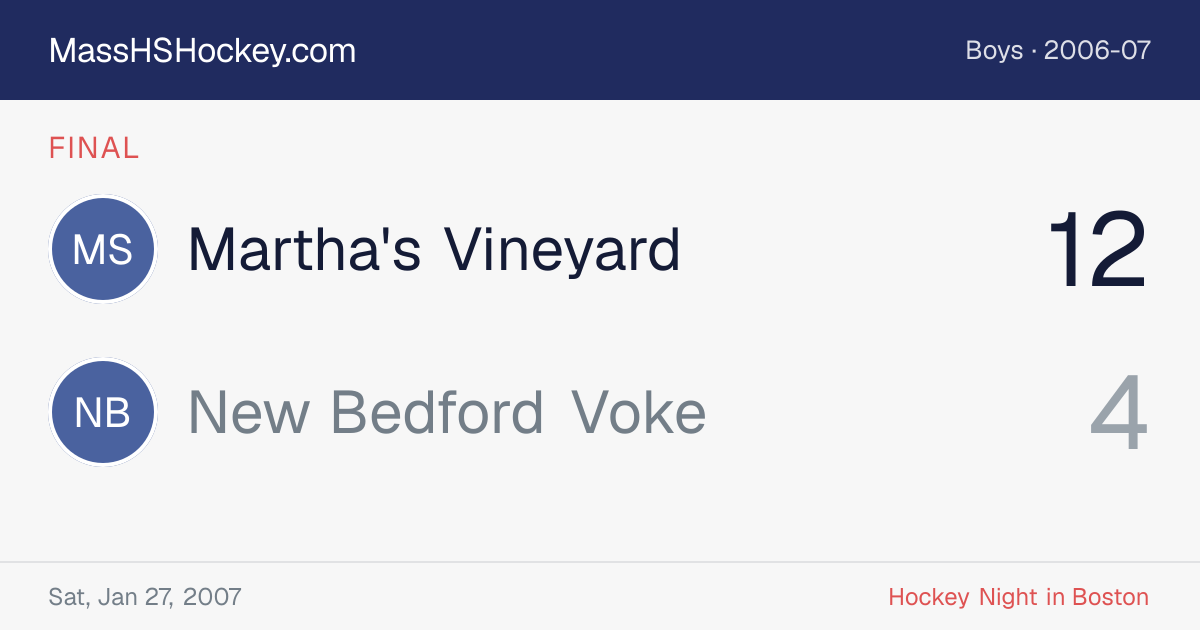 Martha's Vineyard at New Bedford Voke score card